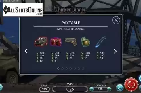 Chicken Dinner Screenshot